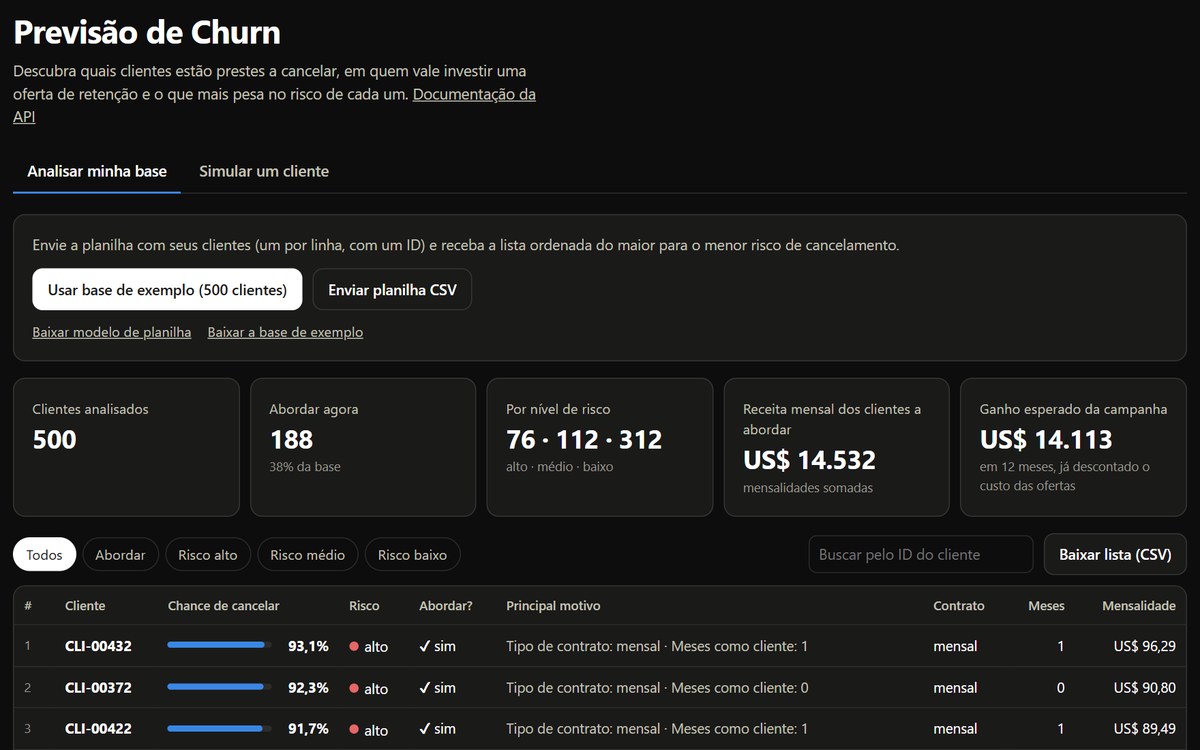 App de previsão de churn mostrando 80,5% de chance de cancelamento, risco alto, recomendação de abordar o cliente e os três fatores que mais pesaram